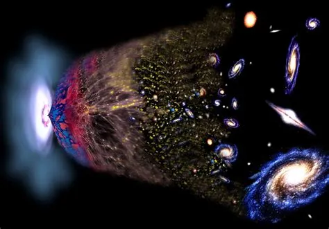  La Evolución del Cosmos: Un Viaje Espacial Deslumbrante