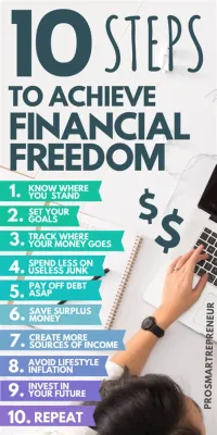  Financial Freedom: A Practical Guide to Achieving Your Financial Goals: Un Viaje Inspirador a Través de la Prudencia Financiera